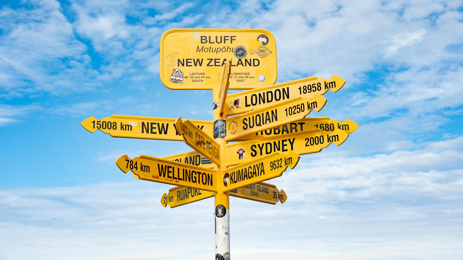 A yellow signpost with arrows pointing to cities around the world